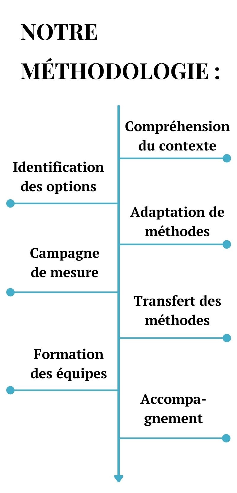 Viscosité, viscosités, mesure de viscosité, augmentation de la viscosité, mesurer la viscosité, viscosité du fluide, viscosité apparente, viscosité en écoulement, viscosité du produit, viscosité du liquide, viscoélasticité, viscoélasticité interfaciale, viscosité dynamique, viscosité cinématique, viscosité augmente, viscosité diminue, grande viscosité, diminution de la viscosité, viscosité élevée, forte viscosité, réduire la viscosité, basse viscosité, viscosité du milieu, écoulement du fluide, mécaniques des fluides, fluide visqueux, débit de fluide, fluides visqueux, vitesse du fluide, comportement des fluides, frottement fluide, pression du fluide, mouvement fluide, fluide en mouvement, circulation fluide, circulation des fluides, dynamique des fluides, physique des fluides, charge en fluide, mouvements fluides, propriétés du fluide, écoulements fluides, fluides chargés, nature du fluide, type de fluide, types de fluides, indice de viscosité, coefficient de viscosité, viscosité du milieu, viscosité dynamique, Viscosité cinématique, Augmenter la viscosité, Grande viscosité, Viscosité du liquide, viscosimètre, viscosimétrie, Creme, cremes, crème, crèmes, gel, gels, huile, huiles, lubrifiant, lubrifiants, colle, colles, peinture, peintures, fluide, fluides, graisse, graisses, émulsion, émulsions, suspension, suspensions, pâte, pâtes, liquide, liquides, plastique, plastiques, analyse de creme, Analyse de crème, analyse de crèmes, analyse de gel, analyse de gels, analyse d’huile, analyse des huiles, analyse de lubrifiant, analyse des lubrifiants, analyse de colle, analyse des colles, analyse de peinture, analyse des peintures, analyse de fluide, analyse des fluides, analyse de graisse, analyse des graisses, analyse d’émulsion, analyse des émulsions, analyse de suspension, analyse des suspensions, analyse de pâte, analyse des pâtes, analyse de liquide, analyse des liquides, analyse de plastique, analyse des plastiques, analyse de fluide texturé, analyse des fluides texturés, analyse de fluide complexe, analyse des fluides complexes, analyse de boue, analyse des boues, analyse résines, visqueuse, visqueux, viscosité du mélange, viscosité cremes, viscosité crème, viscosité crèmes, viscosité gel, viscosité gels, viscosité huile, viscosité huiles, viscosité lubrifiant, viscosité lubrifiants, viscosité colle, viscosité colles, viscosité peinture, viscosité peintures, viscosité fluide, viscosité fluides, viscosité graisse, viscosité graisses, viscosité émulsion, viscosité émulsions, viscosité suspension, viscosité suspensions, viscosité pâte, viscosité pâtes, viscosité liquide, viscosité liquides, viscosité plastique, viscosité plastiques, Brookfield, viscosimètre Brookfield, viscosimètre Labomat, Anton Paar, viscosimètre Anton Paar, MCR Anton Paar, Rhéolab, Rheolab, Rheonova , viscosimètre Rheonova, Rhéonova, Thermofischer, Viscosimetre thermofischer, Lamyrhéology, EasyRheo, Calnesis