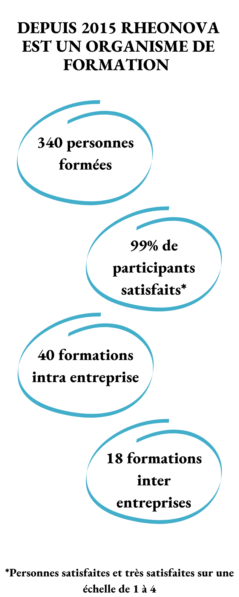 Rhéologie, rheologie, etude rheologique, étude rhéologique, etudes rheologiques, études rhéologiques, laboratoire d’analyse, laboratoires d’analyses, laboratoire d’analyse en rhéologie, laboratoires d’analyses en rhéologie, bureau d’étude, bureau d’études, bureaux d’études, bureau d’étude en rhéologie, bureau d’études en rhéologie, rhéologique, rhéologiques, étude rhéologique, études rhéologiques, caractérisation rhéologique, caractérisations rhéologiques, expertise en rhéologie, expertises en rhéologie, expert en rhéologie, experts en rhéologie, compétence en rhéologie, rhéologue, rhéologues, compétences en rhéologie, conseil en rhéologie, conseils en rhéologie,